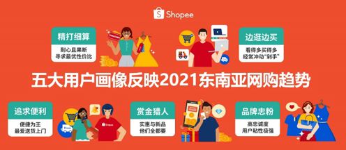 Shopee官宣：10.10超級品牌節(jié)正式拉開帷幕